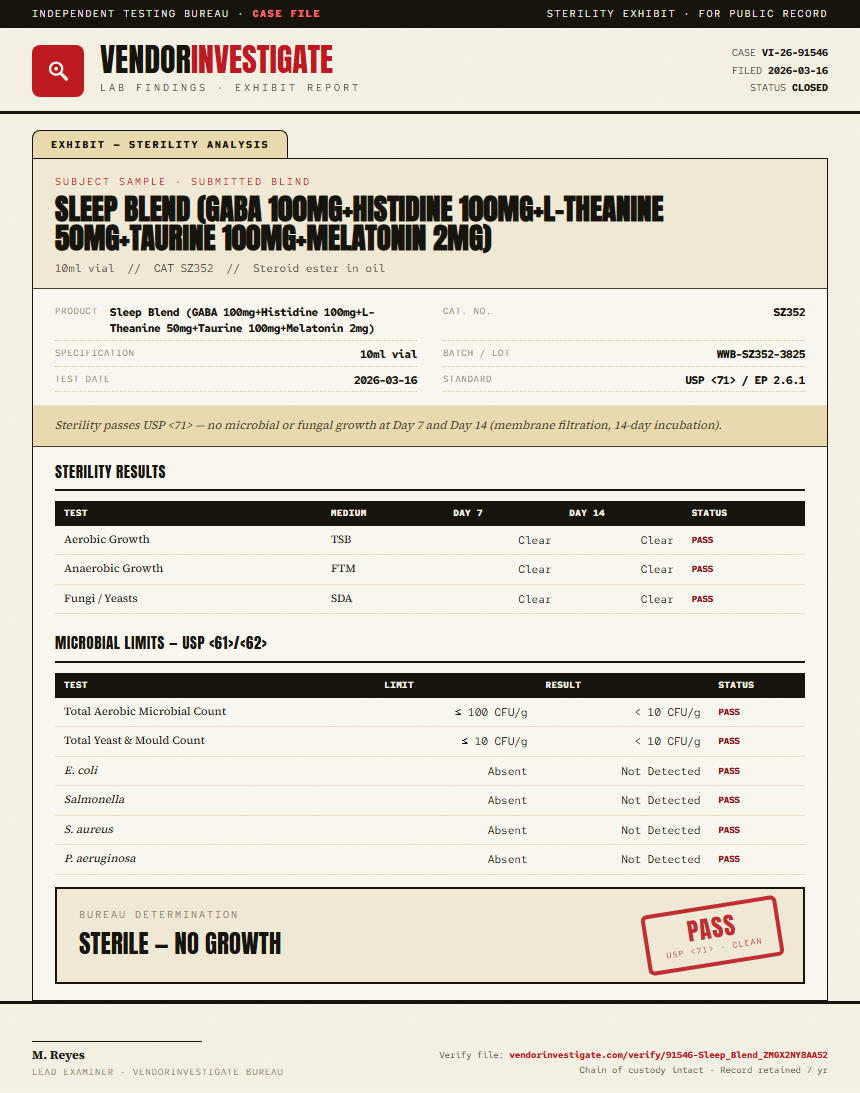 Sleep Blend (GABA 100mg+Histidine 100mg+L-Theanine 50mg+Taurine 100mg+Melatonin 2mg) Sterility report by VendorInvestigate