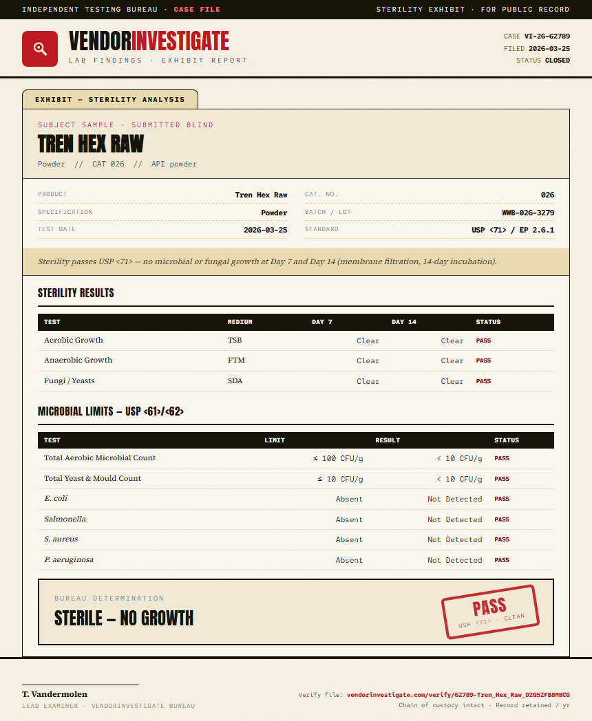 Tren Hex Raw Sterility report by VendorInvestigate