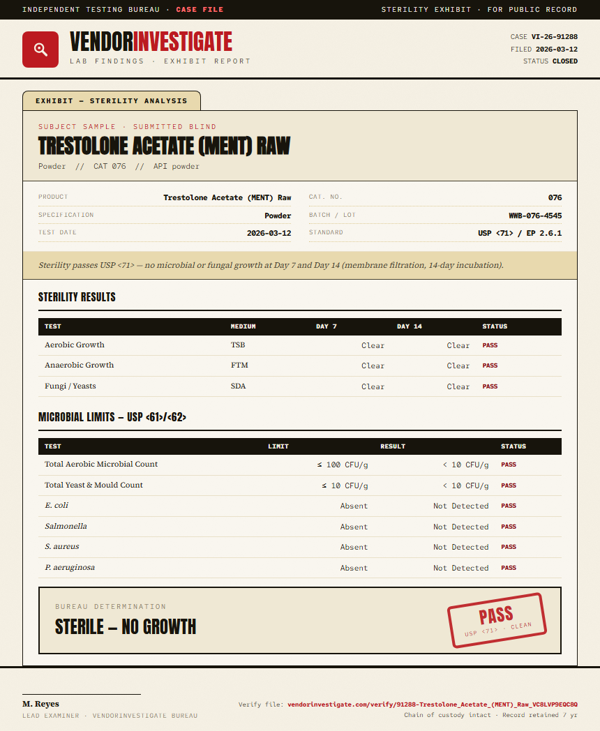 Trestolone Acetate (MENT) Raw Sterility report by VendorInvestigate