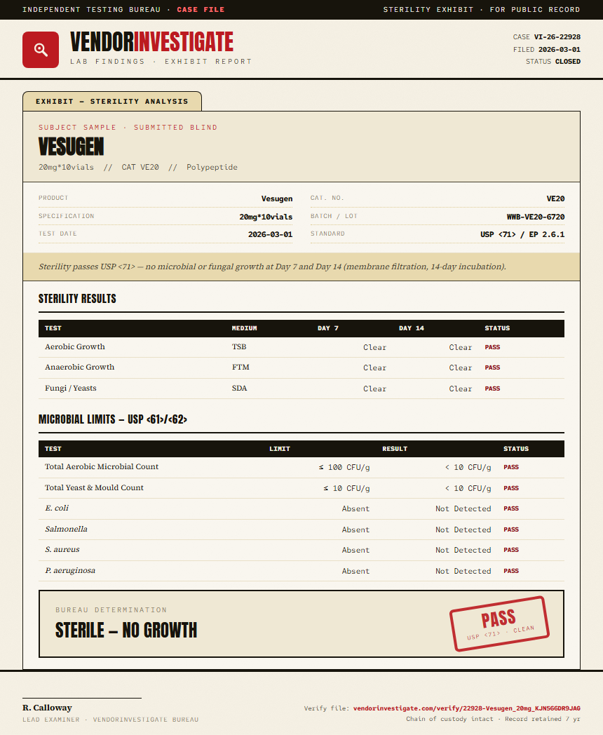 Vesugen Sterility report by VendorInvestigate